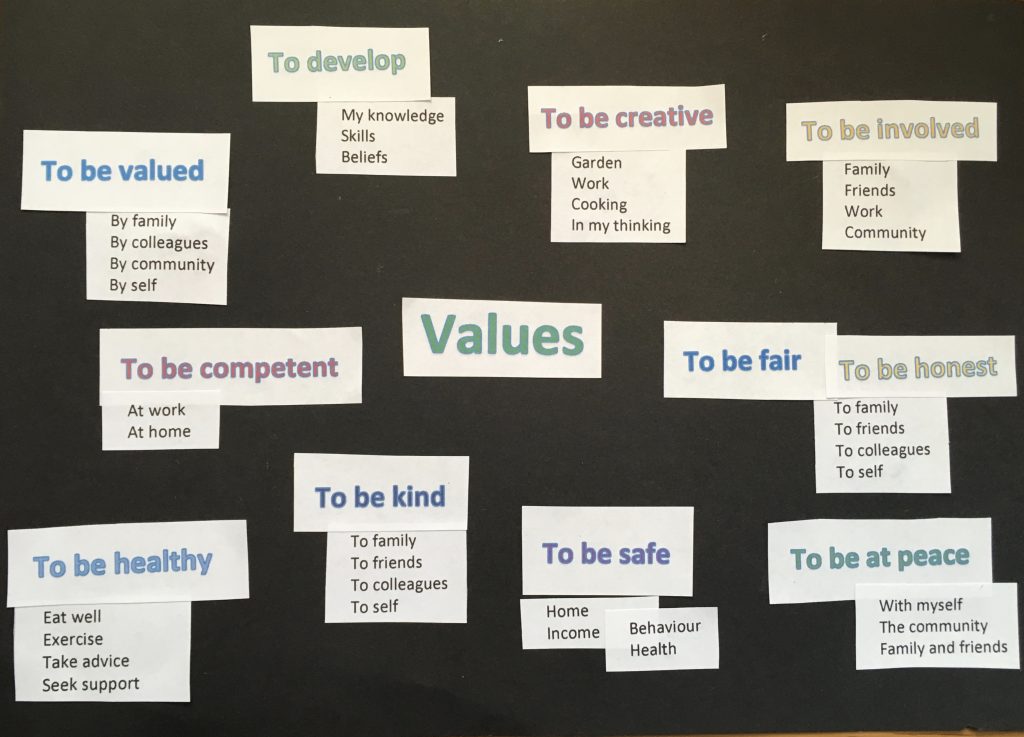 collage of values